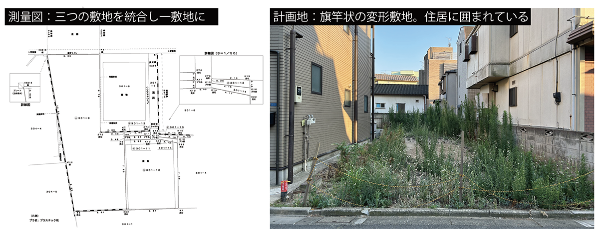 project photo